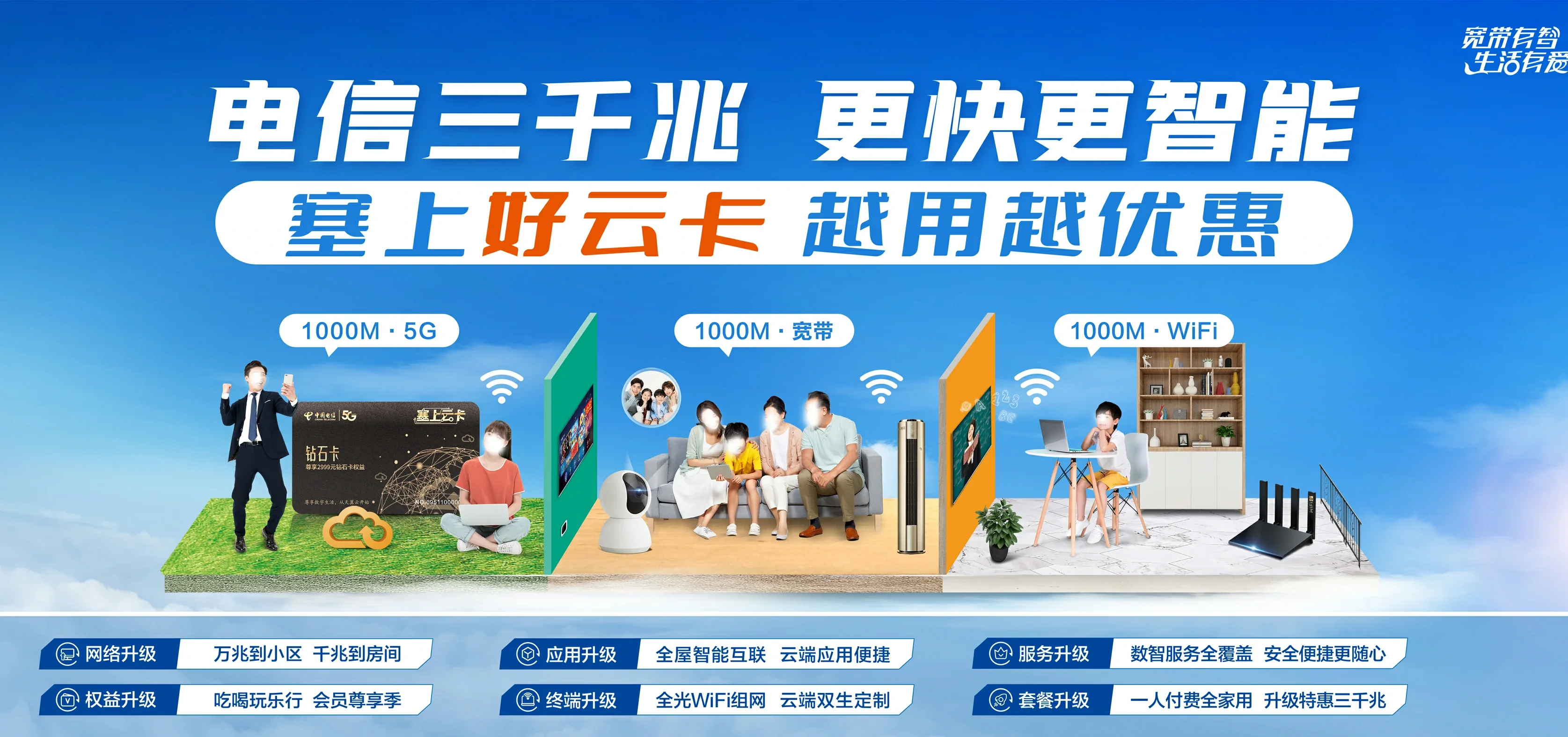 中国电信 赤峰电信宽带 宽带套餐